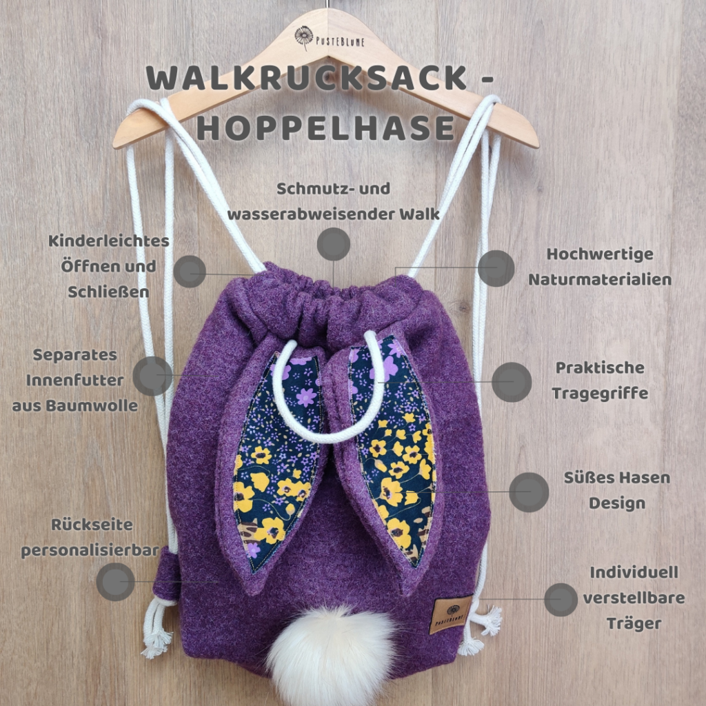 Walkrucksack Hoppelhase Mindmap